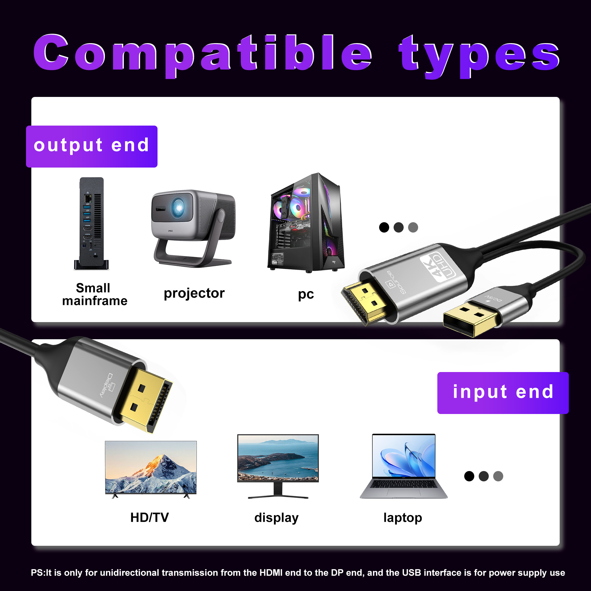 Câble HDMI vers DisplayPort, S - Desk Setup Ps5 avis et prix